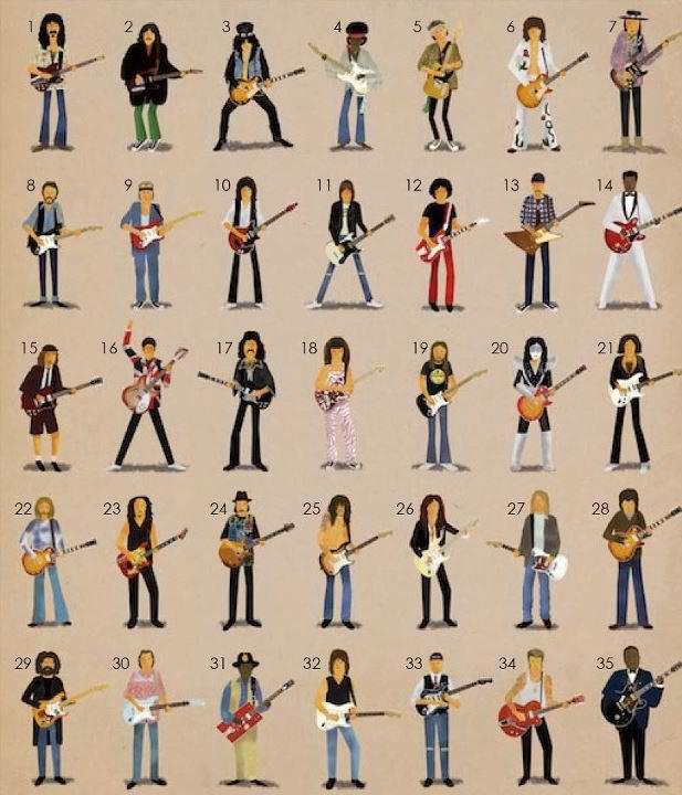 35 guitarristas de todos los tiempos. ¿Puedes identificarlos a todos?